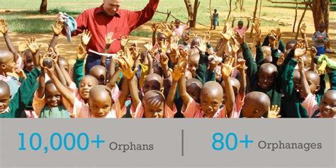 Africa Orphanage Support & International Charity .